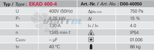 Rosenberg EKAD 400-4 - описание, технические характеристики, графики